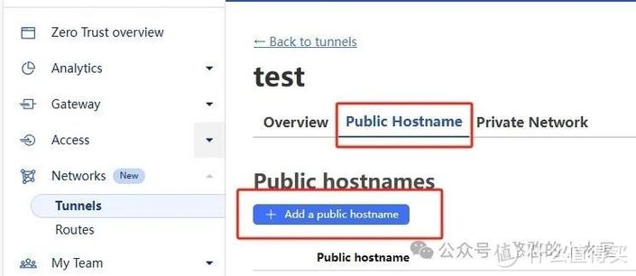Cloudflare节点IP查询与网站加速策略插图