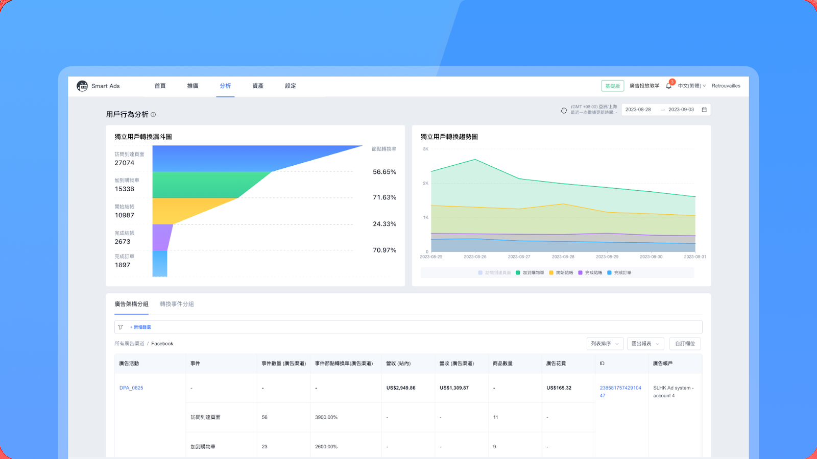 Google广告联盟盈利途径与安卓系统开源赚钱之道插图