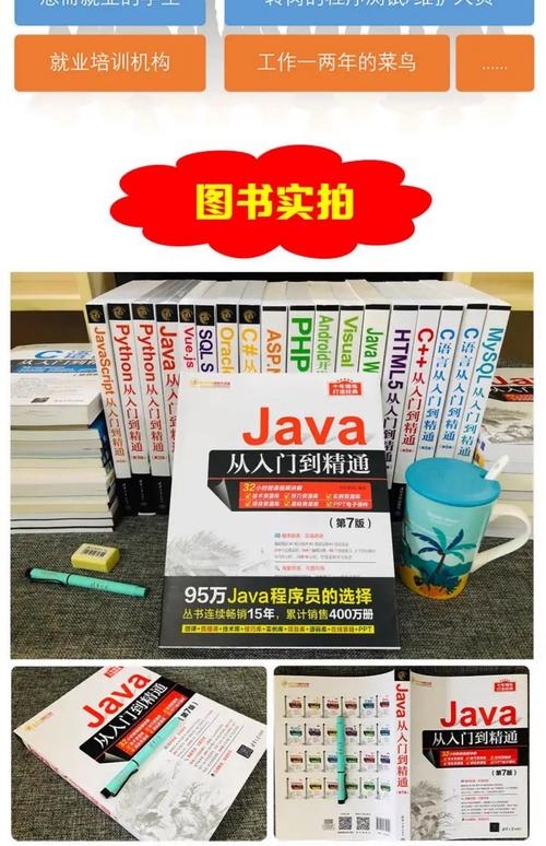 Java基础学习,从入门到精通插图 Java基础学习,从入门到精通插图