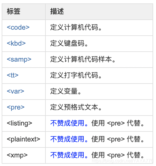 HTML样式表的三种主要样式插图
