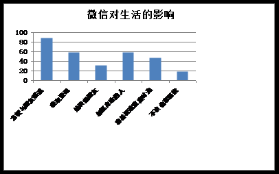探索Randomrandint函数,随机性的魅力与实际应用插图 探索Randomrandint函数,随机性的魅力与实际应用插图