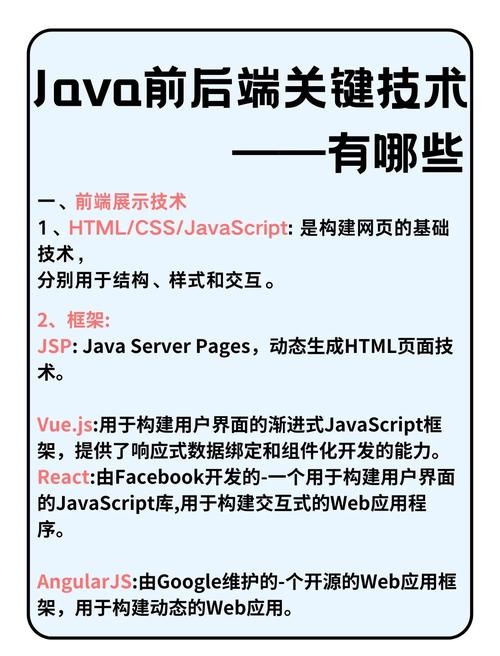 Java页面静态化技术详解插图