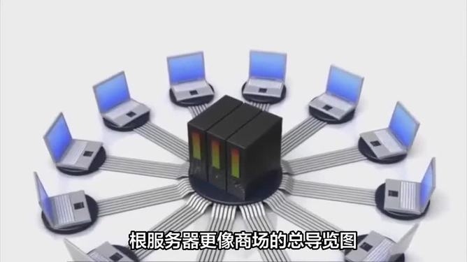 IPv6根服务器影响分析，全球网络稳定性的隐患插图