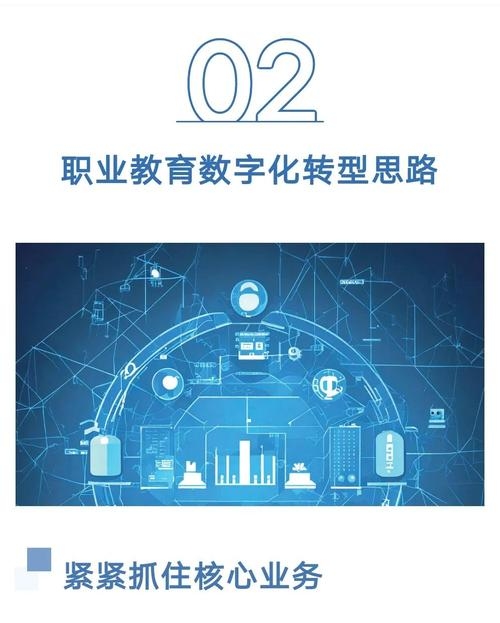 seovip培训，开启数字化未来之路插图