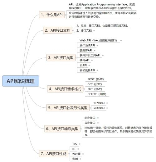 Java API文档查看指南插图