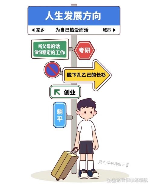 Java求职路漫漫，挑战与应对插图