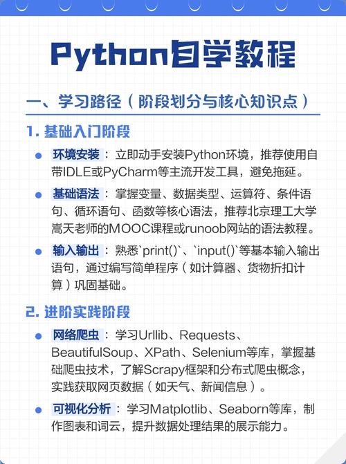 Python自学教程，多种资源助力高效学习插图