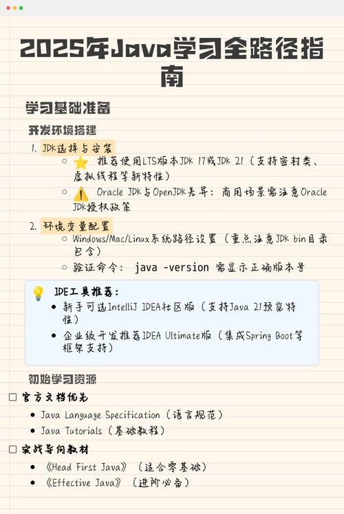 Java路径设置指南插图