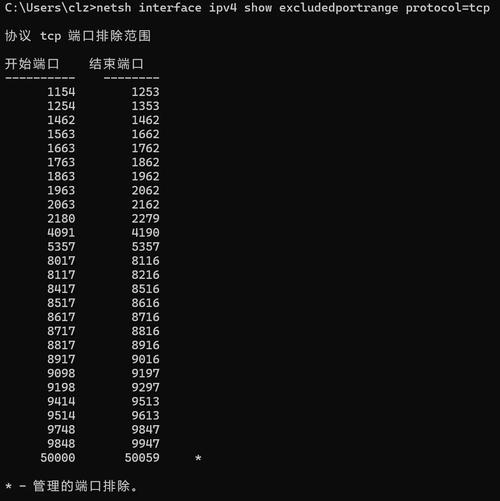 Windows 10查看端口占用情况插图