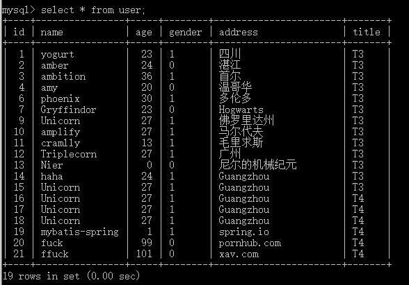 SQL与MySQL入门学习顺序解析，先学哪个？插图