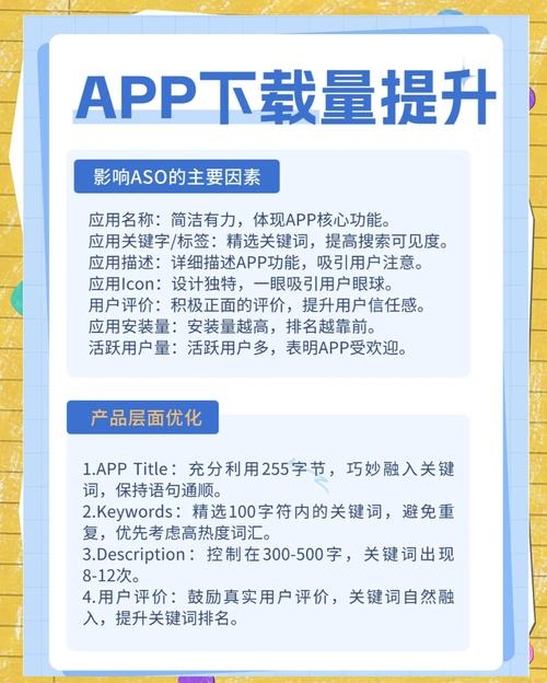 ASO优化工具教程，提高应用下载与排名插图