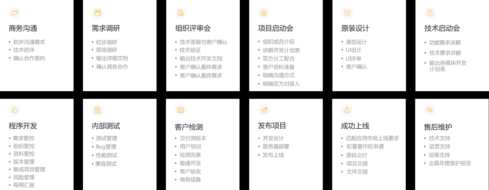 App制作工具概览，从平台到应用开发工具的选择插图