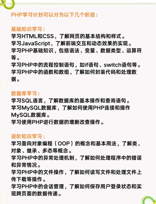 PHP自学教程入门指南插图