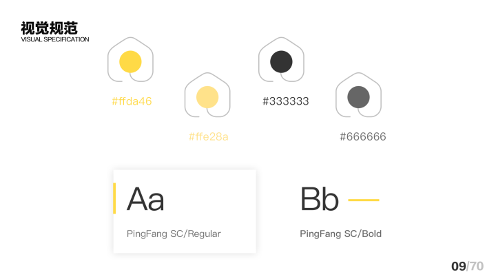 App字体规范大全插图