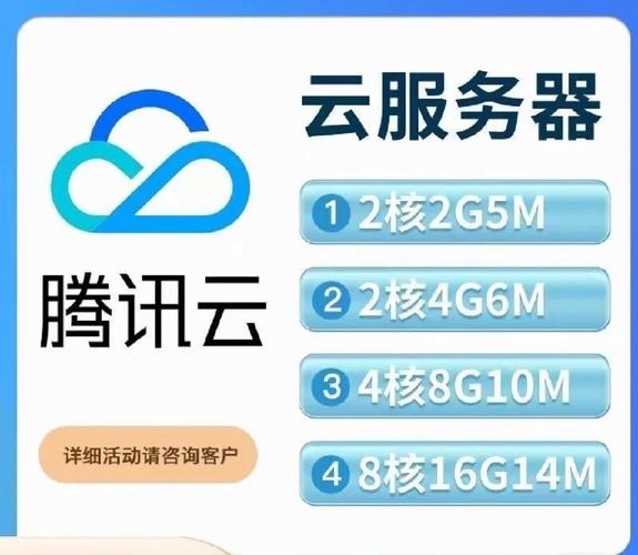 腾讯云企业服务器的数字化转型助力器插图
