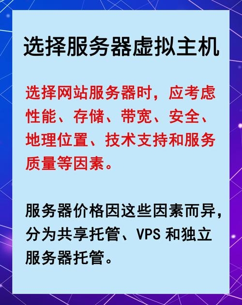 虚拟主机选择分析插图 虚拟主机选择分析插图
