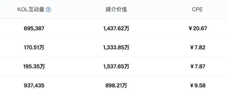 抖音搜索指数查询，洞悉热门趋势，助力内容创作插图