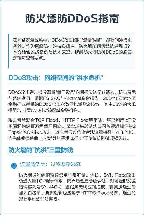 应对DDoS攻击，防火墙的角色与策略插图