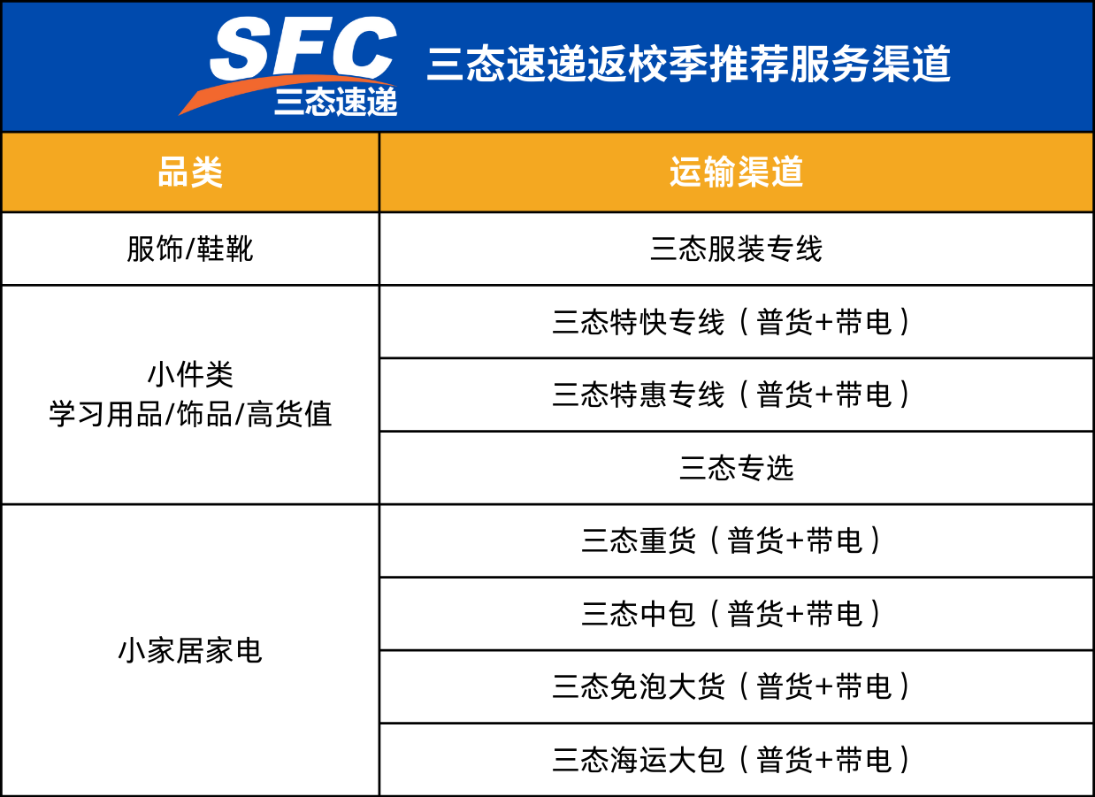 优化策略，精准匹配，提升曝光率，直接突出了文章的核心内容——跨境电子商务的标题制作与优化。同时强调了关键词的重要性以及如何通过这些技巧来提高产品的初始曝光量、吸引更多目标客户群体并增加销售转化率等关键信息。插图