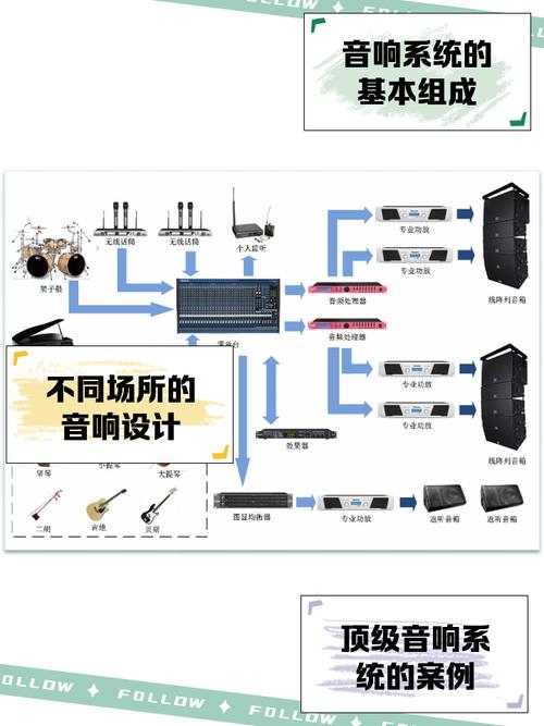 音响Input功能，连接声音世界的核心枢纽插图
