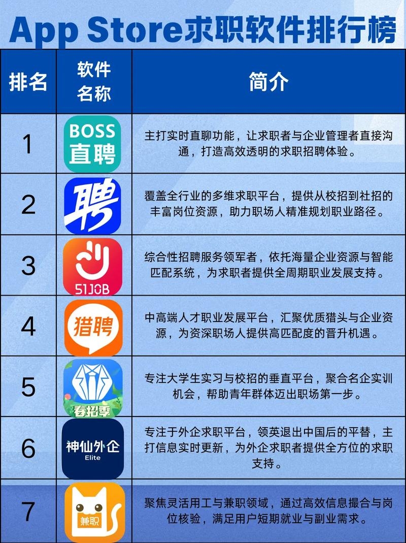 有做APP的公司吗？插图