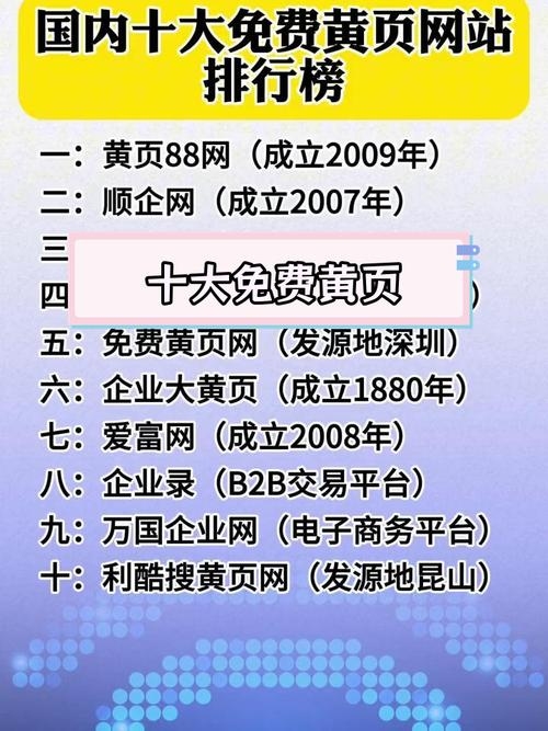 中国黄页,传播商业信息的门户网站插图 中国黄页,传播商业信息的门户网站插图