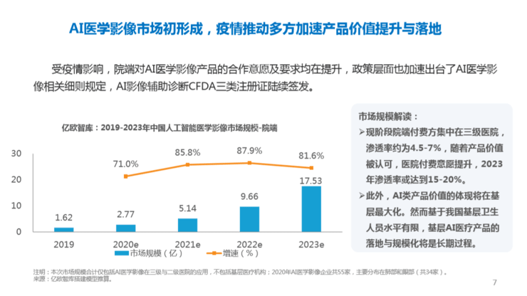 中国IP段数据库，构建、应用与未来发展插图