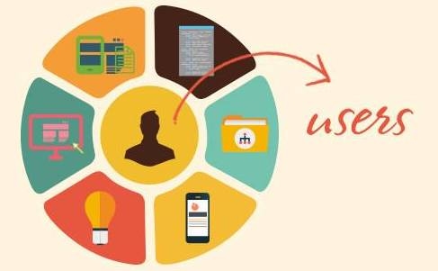 中国优秀网站设计，探索创新与用户体验的完美结合插图