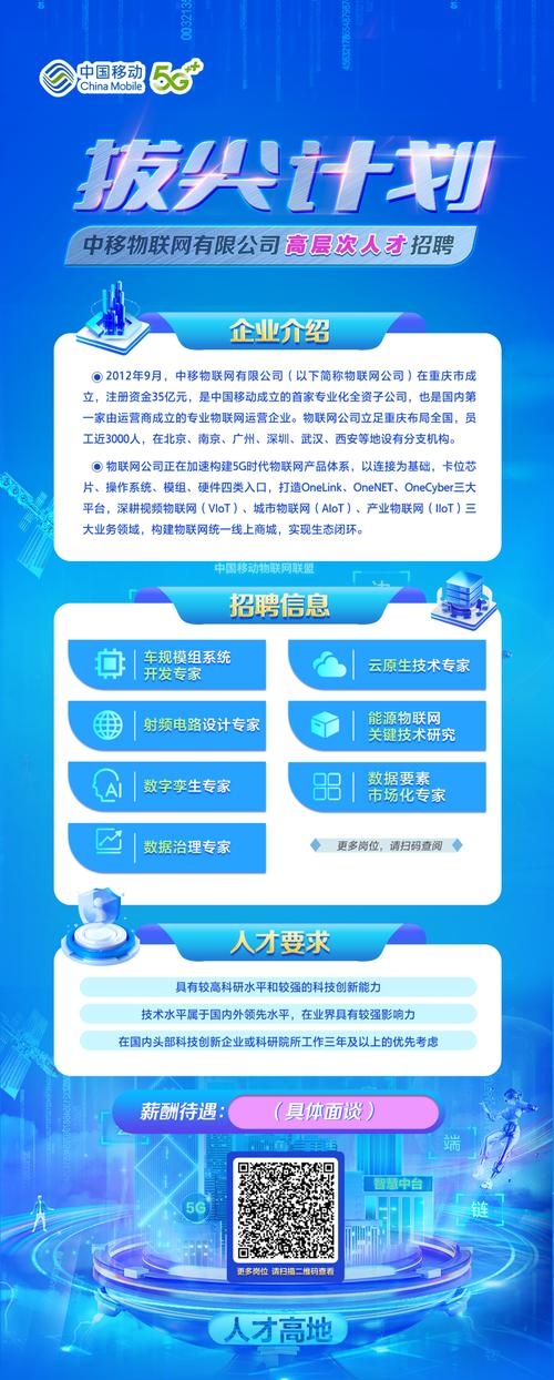 中移物联网编制招聘插图