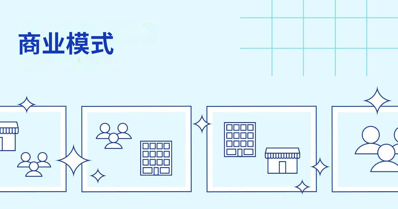 做一个网站加推广一年费用不一，取决于多种因素。，具体而言，根据不同的服务类型和定制程度，一年的费用会有较大差异。例如普通官方网站的搭建及运营维护可能在一万多元左右；商城类的功能性网站的开发则可能需要上万元的费用。此外，还需考虑域名注册、服务器选择以及后续的推广策略等因素。不同地区的市场价格可能会有所差别所以只是一个大概的数字仅供参考。插图
