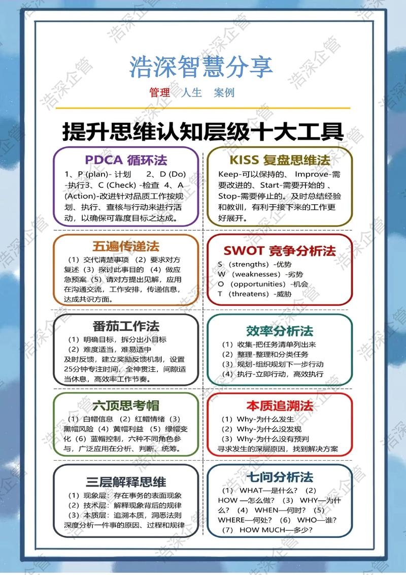 专业提升关键词排名工具插图 专业提升关键词排名工具插图