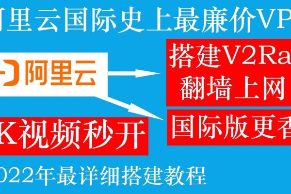 阿里云服务器搭建翻墙教程-猫山树