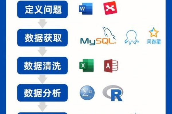 百度指数，大数据下的情报分析与挖掘工具-新乐天