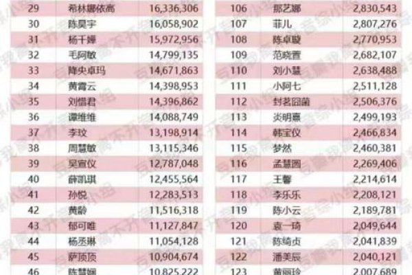 百度指数提升与指数蛙的首要角色-猫山树