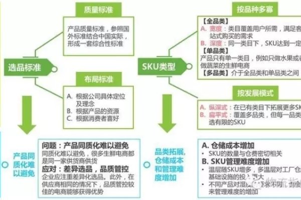 北京社保局网站维护，保障服务质量与提升用户体验的关键环节-猫山树