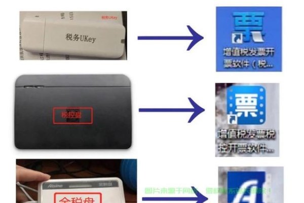 百旺税盘服务器连接异常解析与处理指南-方知甜