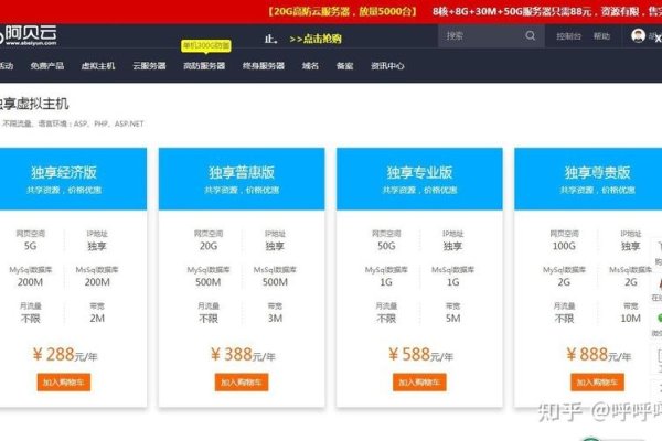 超低价的虚拟主机测评与使用体验，阿贝云与香港云主机的深度对比-猫山树
