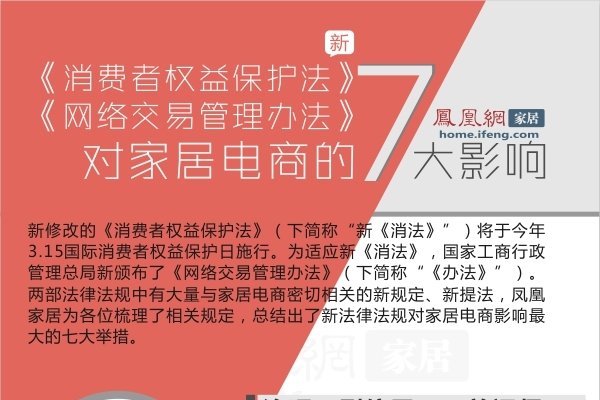 成都网络科技公司，消费者权益保护与信息核实的重要性-猫山树
