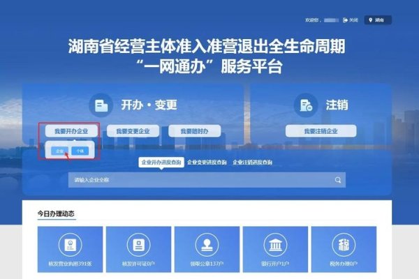 长沙企业登记网站官网，一站式企业服务平台的便捷通道-猫山树