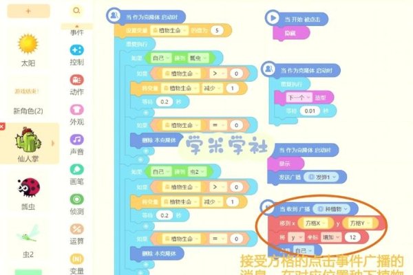 动画代码制作，从概念到实践-猫山树