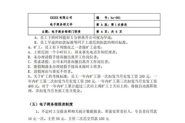 电商运营职责概述-猫山树