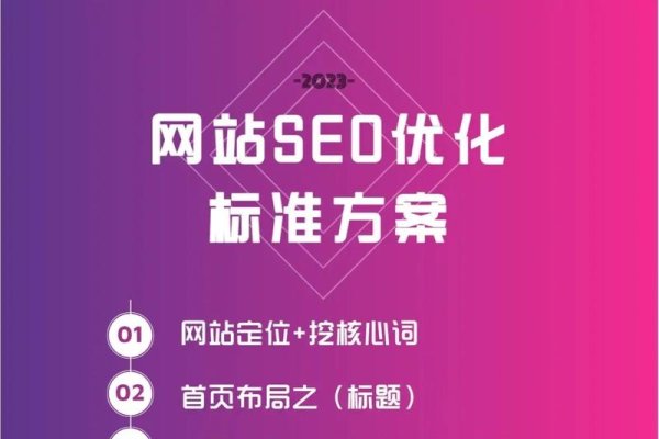 大学网站SEO优化建议-猫山树