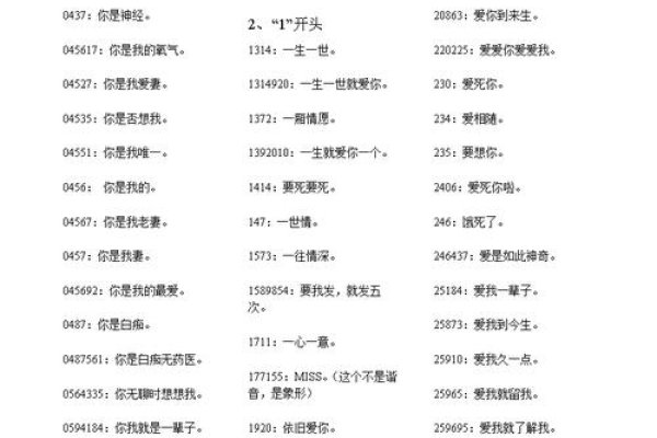定义一个数字列表-猫山树