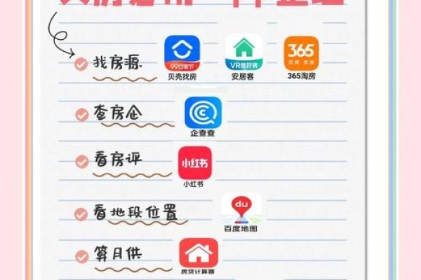 房产中介软件推荐，巧房系统、链家科技等，易管理房源提升效率-猫山树