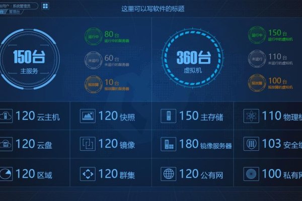 服务器系统驱动精灵，智能化管理与优化的先锋-猫山树