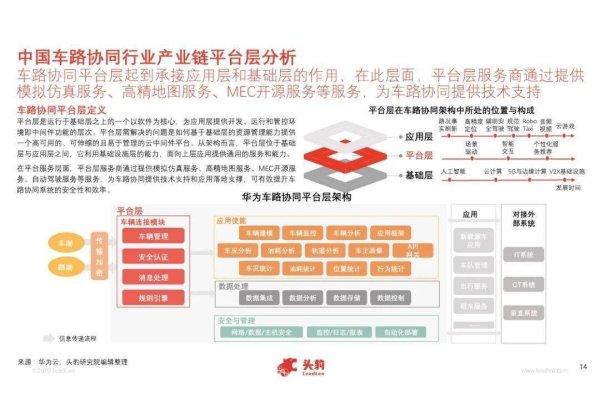 国车网发展概览，从建站到皇冠店铺的盈利探索-猫山树