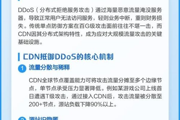国内CDN哪家防御最强？-猫山树