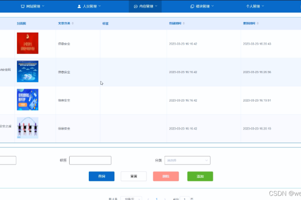 公司网络维护要做什么？Zoho与紫鸟云推荐-猫山树