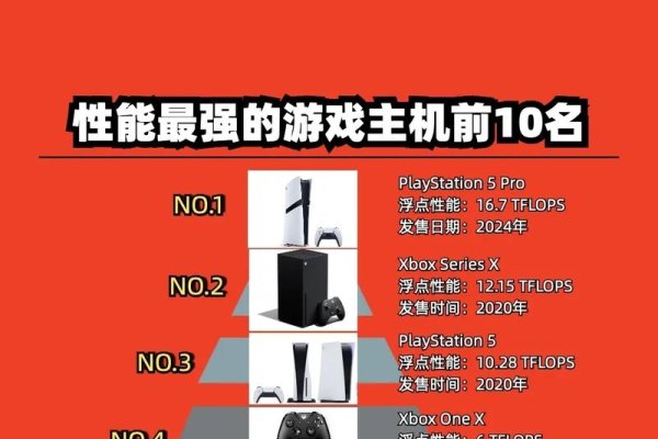 国外主机排名揭秘-猫山树