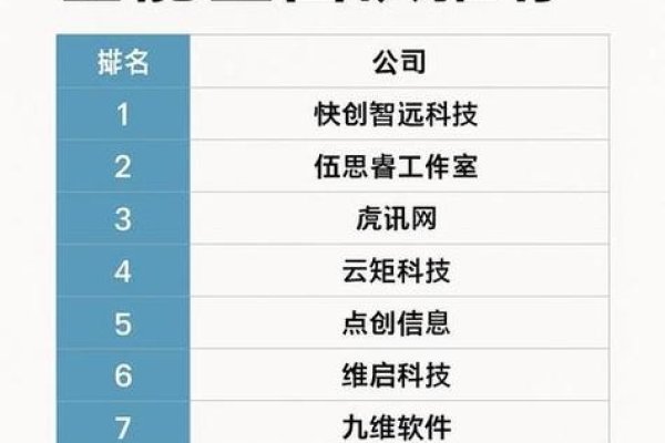 广州网站优化排名推荐-猫山树